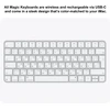 Apple iMac 24” 4.5K Retina M4 10‑core CPU 10‑core GPU/16GB/256GB/Silver/RUS - MWUU3RU/A
