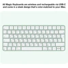 Apple iMac 24” 4.5K Retina M4 10‑core CPU 10‑core GPU/16GB/256GB/Green/RUS - MWUY3RU/A
