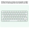 Apple iMac 24” 4.5K Retina M4 8‑core CPU 8‑core GPU/16GB/256GB/Green/INT - MWUE3ZE/A