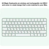 Apple iMac 24” 4.5K Retina M4 8‑core CPU 8‑core GPU/16GB/256GB/Green/RUS - MWUE3RU/A