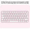Apple iMac 24” 4.5K Retina M4 8‑core CPU 8‑core GPU/16GB/256GB/Pink/RUS - MWUG3RU/A