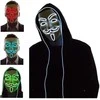 Magy Kaukė Anonymous Helovin vakarėliui šviečianti