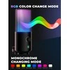 Fifine Technology Komplektas: Kondensatorinis Mikrofonas FIFINE T669 PRO RGB + LAIKIKLIS + POP FILTRAS
