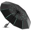 Skėtis juodas automatinis ANTI-UV sulankstomas V2