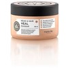 Maria Nila Head & Hair Mask, 250 ml