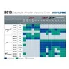 Alpine SBE-1244BR