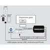 Grom, MST4, USB, Bluetooth, Iphone, Android, adapteris Volvo XC90