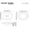 Harman Kardon, FIT 96M, 15 x 23 cm/6 x 9" 3-juostų koaksialiniai