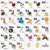 Insplay TTS Bee-Bot ABC Latvian alphabet mat