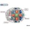 TTS Mėlyna-Bot Bluetooth programuojamas roboto kilimėlio paketas