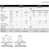 Alcad Multipleksoriaus