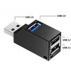 ATL USB prievado skirstytuvas