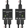 ATL HDMI Skirstytuvas Full HD 4K