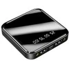 Us15 Kompaktiškas Power Bank 4800 mAh