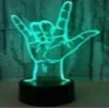 ATL LED lempa rankos formos