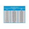 Grąžtas metalui Graphite 57H042, 7 mm