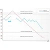 KEMOT SER-500-S automatinis įtampos stabilizatorius, tikslumas 8%