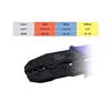 Zestaw Oem Grunto komplektas su izoliuotomis jungtimis 700vnt, E5963