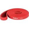 Rinkinys TPE mankštos juostų rinkinys - Power Band PT-S7, 4-82 kg, 7 TPE juostos, REBEL ACTIVE