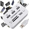 Satechi Rozdzielacz 7in1 USB šakotuvo kortelių skaitytuvo adapteris SD micro greitas skirstytuvas