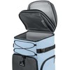 Thermal cooler backpack COOL PACK 25