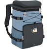 Thermal cooler backpack COOL PACK 25