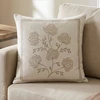 Eurofirany CHP/LIVIA/K+BEŻ 45X45 +/-5%