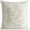 Eurofirany CHP/LIVIA/K+BEŻ 45X45 +/-5%