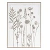 Eurofirany OBRAZ/735/B 45X60X3
