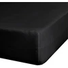 Eurofirany PRZE/G/JERS4/CZA 140X200+30CM 190