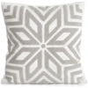 Eurofirany SW/CHP/391 45X45 K