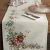 Eurofirany Eurocurtains SZE/CHO/1233/NAT 40X100+/-5%