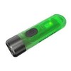 T SERIJOS BIRŠINYS 300 LUMENS / TIKI GITD NITECORE