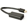 I/O ADAPTER MINI-DP TO DP/4K A-MDPM-DPF4K-01 GEMBIRD