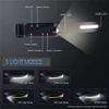 Hurtel LED priekinis žibintas su IPX4 judesio jutikliu USB-C 1200 mAh - juodas