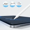 Joyroom JR-X15 active stylus 130mAh USB-C – baltos spalvos