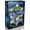 Būrimo kortos „Sefirotų medžio taro“