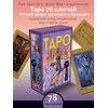 Taro kortos. 78 raktai.