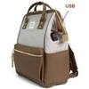 Moteriška HIMAWARI kuprinė su USB jungtimi 9001-34