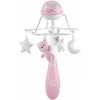 Chicco First Dreams Rainbow 3w1 rožinė