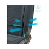 Automobilinė kėdutė Maxi-Cosi Titan Pro 2 i-Size, 76-150 cm, Grafito spalvos