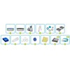 Bestway Baseinas sodo skydelis visus metus 457 x 122 cm 13w1 Priedai 56384