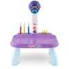 „Ricokids 773700“ piešimo projektorius – violetinis