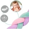 „Ricokids“ 3 m lovelės užtiesalas – mėtinės-rožinės-violetinės spalvos
