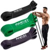 NS-960 Neo-Sport pasipriešinimo juostų rinkinys, 3 vnt.
