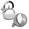 King Hoff KingHoff virdulys su švilpuku Kinghoff 3L KH-3777