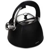 PLIENINIS VIRDULIS 3,0L KLAUSBERG KB-7195 Mat
