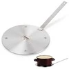 Orion Indukcinių kaitlenčių adapteris 20 cm