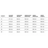 Batai BHP, juoda, dydis 46, S1P, DURANT, DEWALT [DWF50091-126-12]