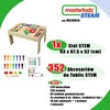 MASTERKIDZ medinis mokomasis stalas + 352 STEAM sienelės priedai